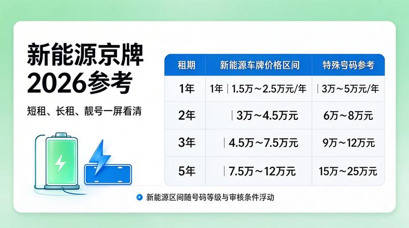专业咨询服务
